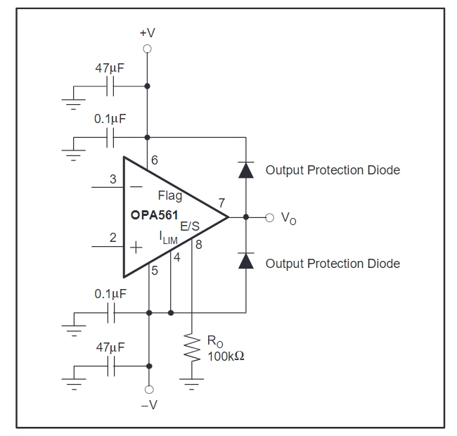 OPA561PWP 2KG4